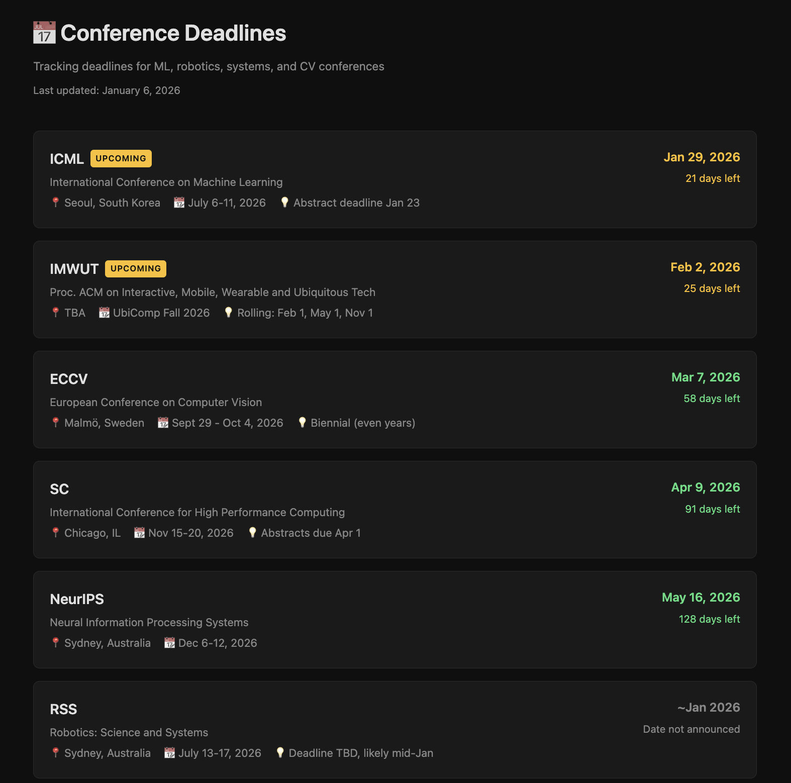 Conference Deadlines